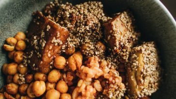 plant based protein bowl colorful